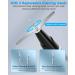Ultrasonic Tooth Cleaner - Plaque Remover with LED, 5 Modes - Safe Dental Tool for Teeth Stain & Tartar Removal - Buy Online on GoSupps.com