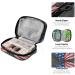 Pfrewn 7-Day Pill Organizer Case - Beautiful Butterfly Design & USA Flag Travel Pill Box - Portable Weekly Vitamin & Medicine Holder - Buy Online on GoSupps.com