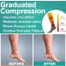 Copper Compression Socks for Women and Men | Medical Grade | Ideal for Running, Athletic, Nurses, and Travel | Large-X-Large Size | 03 Black/Red/Gray Design - Buy Online on GoSupps.com