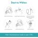 PHOEBE 16-LED Teeth Whitening Light Accelerator for Home Use | Works with iPhone/Android/Type-C | Teeth Whitening Enhancer Tray - Buy Online on GoSupps.com
