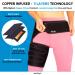 Copper Compression Hip Brace for Sciatica & Thigh Pain Relief - Support for Hip Flexor Arthritis - Right Leg Wrap for Men and Women - Buy Online on GoSupps.com