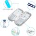 YOUSHARES Insulin Cooler Bag - Best Diabetic Storage for Safe Cold Supplies | Gray - Ideal for International Shipping - Buy Online on GoSupps.com