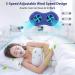 Variable Speed Electronic Anti Snoring Device with 3 Adjustable Wind Speed - White/Purple - Buy Online on GoSupps.com
