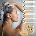 2PCS Organic Ginger Hair Regrowth Shampoo Bars for Hair Growth | Anti-Hair Loss Formula - Buy Online on GoSupps.com