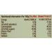 Beau Products & Kells Wholemeal Toffee Cake Mix 1kg - Buy Online on GoSupps.com