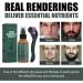 Beard Growth Kit for Men - Derma Roller & Serum for Rapid Growth and Thickening - Buy Online on GoSupps.com