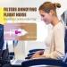 Buy Naiicute Aircraft Earplugs with Band - 2 Pairs Pain-Free Travel Earplugs for Adults & Kids 12+ 25dB Noise Reduction Reusable in Blue & Purple - Ideal for International Flights - Buy Online on GoSupps.com