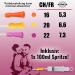 Buy Men's Enema Aid Set - Kosmetex 3x Mix Enema Aids & 1x 100ml Bladder Syringe - International Shipping Available - Buy Online on GoSupps.com