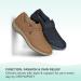 Orthofeet Solerno 8 Black Women's Plantar Fasciitis Shoes | Heel Pain Relief & Arch Support - Buy Online on GoSupps.com