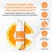Brelyee Orange Blossom Lash Shampoo 60ml + Brush - Eyelash Extension Cleanser for Professional & Self Use - Paraben & Sulfate Free - 2.03 Fl Oz - Buy Online on GoSupps.com