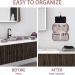 Hair Dryer Travel Bag | Thick Waterproof Blow Dryer Curling Wand Organizer Bag | Double Zippers Portable Hair Travel Bag Organizer for Travel Business Trips - Buy Online on GoSupps.com