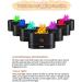 Birshe Aroma Diffuser with Flames Effect Light | 180ml Essential Oil Diffuser for Home Fragrance & Yoga | 7-Color LED Waterless Auto Shutdown Quiet Operation - Buy Online on GoSupps.com