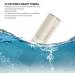 Nano Facial Mini Face Humidifier USB Rechargeable Safe 12ml for Face Hydration - Buy Online on GoSupps.com
