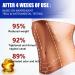 Anniecare Soothe and Slim Anti-Itch Detox Slimming Capsules & Vaginal Gel (5 boxes) - Natural Anti-Itch Detox Slimming Products - Buy Online on GoSupps.com