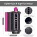 Anti-Flight Flyaway Nozzle for Dyson Airwrap Styler | Compatible with HS01 HS05 | Esctabalt Smoothing Attachments | Hair Dryer Accessories - Buy Online on GoSupps.com