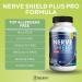 Nerve Shield Plus Pro - Advanced Nerve Health Formula for Relief & Long-Term Support | Shop Internationally - Buy Online on GoSupps.com