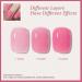 Pink Gel Nail Polish - Jelly Nail Varnish - Peach Pink Long Lasting Non Toxic Formula Gel Polish - UV Gel Nail Polish Soak off UV/LED Lamp Nail Art for Home DIY Gifts for Women - Buy Online on GoSupps.com