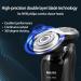 BOENIX SH90 Electric Shaver Replacement Heads for Philips Norel*o 9000/8000 Series - Compatible with 9XXX 8XXX Models - SH90-Whole - Buy Online on GoSupps.com