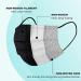 100PCS Kids Black Disposable Face Masks | Breathable Children's Safety Masks for Protection Against Air Pollution and Dust - Buy Online on GoSupps.com