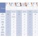 Smoothies Facial VARIETY Wrinkle Remover Strips - 160 Anti Wrinkle Patches in 6 Shapes - Buy Online on GoSupps.com