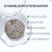 KYDA Chameleon Eyeshadow - Multichrome Metallic Finish Powder High Shine Pigment Long Lasting Blendable Highlighter for Eyes #11 - Buy Online on GoSupps.com