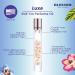 Blossom Roll on Perfume for Women Alcohol Free Rollerball Perfume Oil with Essential Oils Infused with Real Flowers Made in USA 0.20oz (Floral Citrus) Citrus Jasmine Citrus Jasmine 0.2 Fl Oz (Pack of 1) - Buy Online on GoSupps.com