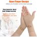 TOFLY Wrist Thumb Support Sleeve 1 Pair Compression Arthritis Gloves for Carpal Tunnel & Wrist Pain Relief - Medium Beige - Buy Online on GoSupps.com