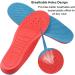 Ailaka Kids Orthotic Arch Support Insoles for Flat Feet & Plantar Fasciitis - Size 3.5-5.5 M US Little Kid - Buy Online on GoSupps.com