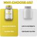 Premium Sea Moss Capsules for Enhanced Health and Wellness - Buy Online on GoSupps.com