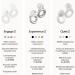 Loop Engage 2 Ear Plugs - Clear Speech & Noise Relief Earplugs for Work Social Gatherings Parenting & Sensitivity - 16 dB Reduction - Buy Online on GoSupps.com