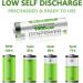 NiMH AA 1000mAh Rechargeable Batteries - Pre-Charged 1.2V for Solar Lights & Garden Use - 12 Pack - Buy Online on GoSupps.com