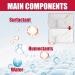Clothes Stain Removal Wipes Clothes Cleaning Wipes Dry Cleaning Wipes Stain Removal Wet Wipes 20Pcs/Bag Individual Wrapped stain remover wipes 3bags - Buy Online on GoSupps.com