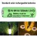 Ni-MH Rechargeable AA Batteries 1.2V 1200mAh - High Capacity for Solar Lights Mouse & Keyboard (Pack of 12 - Buy Online on GoSupps.com
