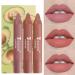 Buy 3PC Lipstick Set - Waterproof Matt Nude & Gloss - Long-Lasting Beauty Kits for International Shipping - Buy Online on GoSupps.com