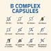 REMEDIATE Methylated B Complex Vitamins - Daily Energy & Nerve Support - 90 Vegan Caps - Buy Online on GoSupps.com