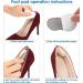 Sibba Heel Grips: 4 Pairs Cushion Pads for Loose Shoes - Anti-Blister Inserts for Women & Men - Buy Online on GoSupps.com