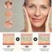 Luminous Eye Cream Lightens Eye Puffs and Fine Lines Hydrating and Moisturising Anti-Aging Anti-Wrinkle Eye Cream - Buy Online on GoSupps.com