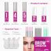 iTecFreely Brow Lamination Kit - Professional DIY Eyebrow Lamination for Thicker, Fuller Brows - Buy Online on GoSupps.com