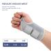 Wrist Brace for Carpal Tunnel (Right Hand) - Adjustable Night Sleep Support Splint for Men & Women | Cushioned Relief for Tendonitis & Arthritis Pain - M/S Gray - Buy Online on GoSupps.com