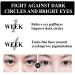 Verfons Snake Venom Firming Eye Cream 2PCS - Anti Aging Eye Bag Cream for Instant Results - Buy Online on GoSupps.com