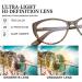 2-Pack Women's Cat Eye Reading Glasses +1.0 Blue Light Anti Glare Eyeglasses - Buy Online on GoSupps.com