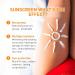 Sunscreen SPF 50+ Sunscreen Cream Ultra Light UV Protetion Suncream Invisible Fluid Sun Cream Very Water + Sweat Resistant Anti-Eye Stinging Non-Perfumed Travel Size for Women Men 50ml - Buy Online on GoSupps.com