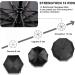 TradMall 2 Pack Travel Umbrella Windproof 4656 Inches Large Canopy Reinforced Fiberglass Ribs Auto Open  Close 46 Inches Black - Buy Online on GoSupps.com