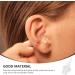PAMINGONO Conical Bottle Ear Cleaner Nozzles 30pcs Disposable Pp Ear Irrigator Accessories for Earwax Removal and Cleaning Tool for Home Use - Buy Online on GoSupps.com