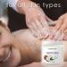 M.P. Coconut Milk Body Scrub 12 Oz - Anti Cellulite Exfoliator for Stretch Marks, Eczema, Acne & Varicose Veins - Natural Skin Care Formula - Buy Online on GoSupps.com