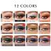 MEICOLY 2pcs Creamy Eyeshadow Stick Set - Waterproof Shimmer Blue and Green Eyeshadow Pencil Crayon for Easy Color Application - Buy Online on GoSupps.com