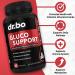 Gluco Support Supplement Capsules - Metabolism Booster with Herbal Formula - 60 Pills - Buy Online on GoSupps.com