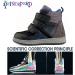 Princepard Kids Orthopedic High Top Boots | Arch & Ankle Support | Corrects Flat Feet & Valgus in 9 Toddler Black - Buy Online on GoSupps.com