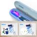 Portable UV Toothbrush Holder Travel Case - Blue | Home & Travel Toothbrush Covers - Buy Online on GoSupps.com