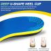 Professional Arch Support Insoles for Men & Women | Plantar Fasciitis Shoe Inserts for Flat Feet Pain Relief | Shock Absorption Athletic Orthotic Insert M Blue (Men's 7-8/Women's 9-10 - Buy Online on GoSupps.com